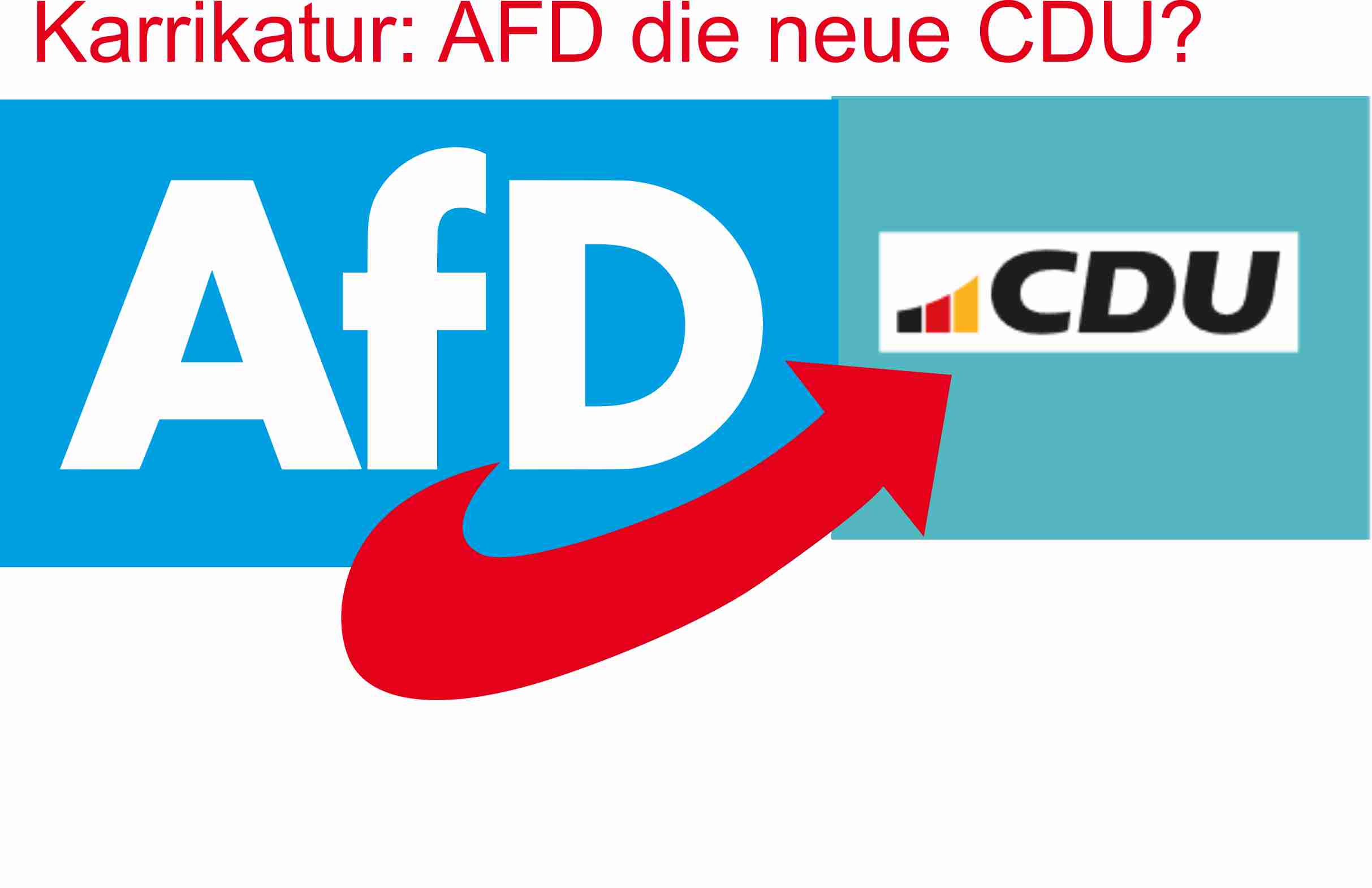 Karikatur von AFD-Logo, welches verschoben wurde und das neue Logo der CDU mit blauen Grund berlappt, wodurch der rote untere Pfeil der AFD auf die Buchstaben CDU zeigt.