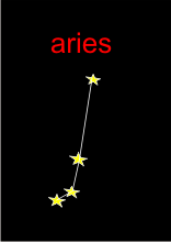 astrology sign: aries