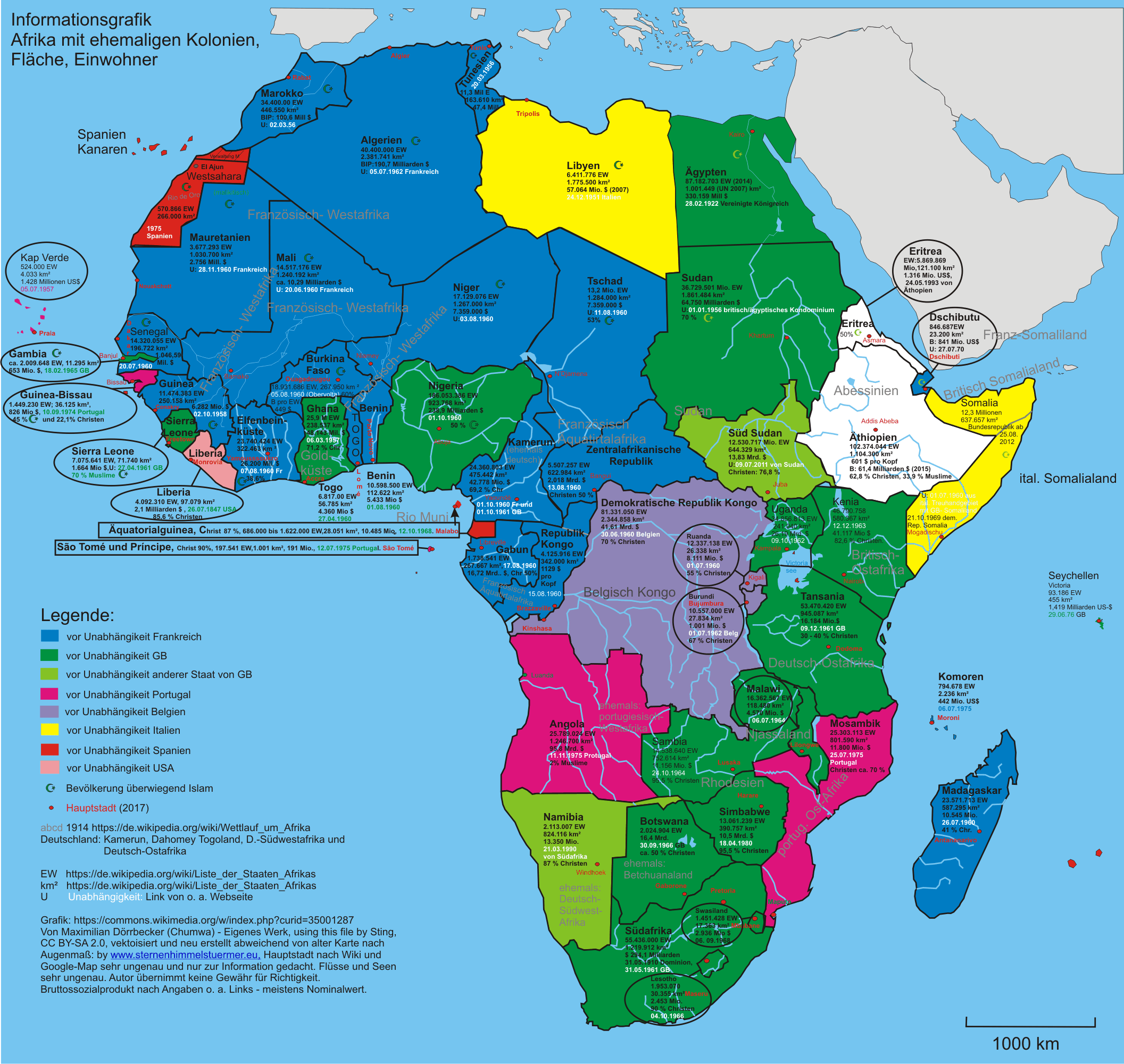 Grafik von Afrika, Quelle: Wikipedia mit Eigenbearbeitung auf Grafik dokumentiert
