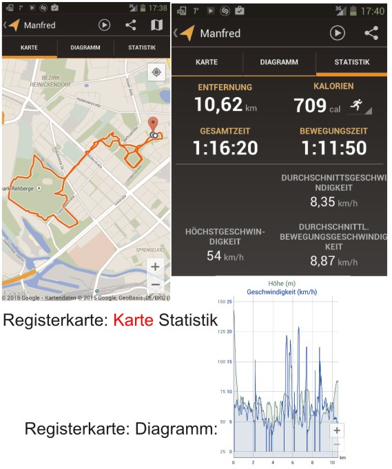 Drei Registerkarten von "Meine Tracks" von Google