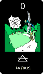 navgation to the fool