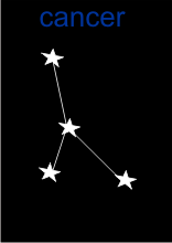 astrology: cancer