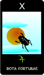 Tiertarot: Schicksalsrad